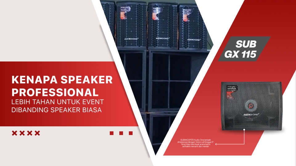 Kenapa Speaker Profesional untuk Event Lebih Tahan Lama Dibandingkan Speaker Biasa?