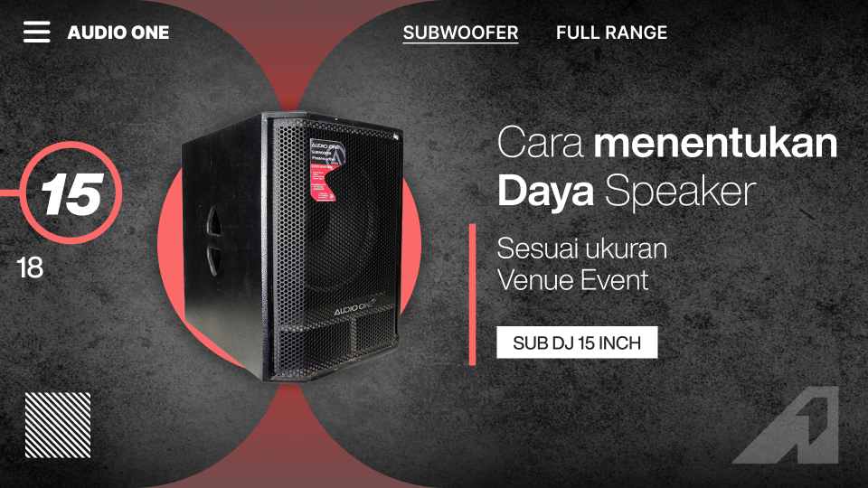 5 Cara Ampuh Menentukan Daya Speaker yang Tepat Agar Event Tidak Gagal
